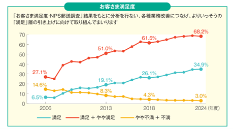 ���q���ܖ����x�����̉摜